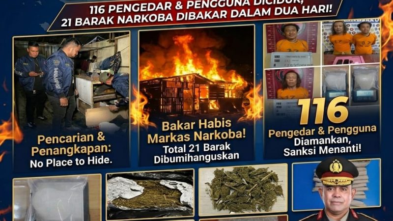 Sehari, Polda Sumut Ungkap 23 Kasus Narkoba dan Amankan 26 Tersangka