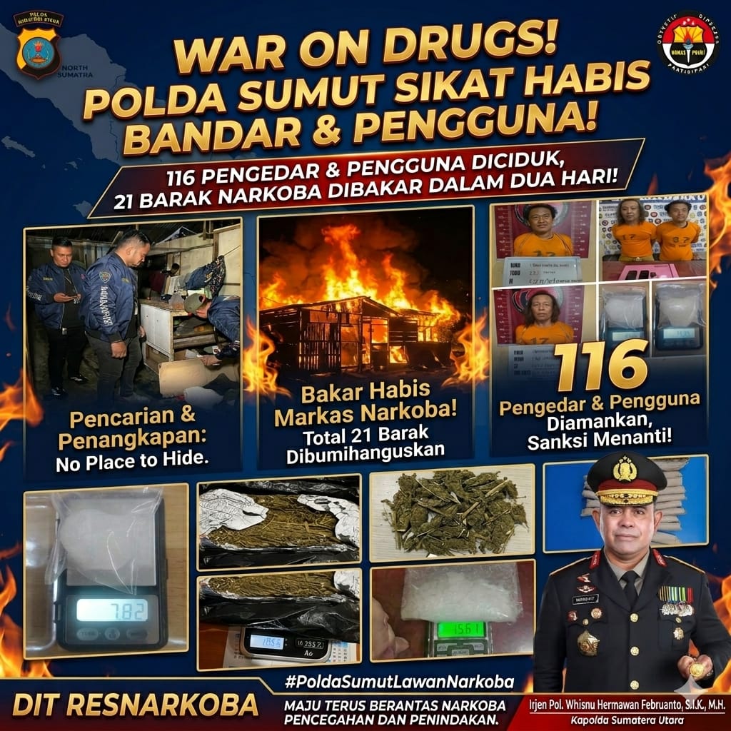 Sehari, Polda Sumut Ungkap 23 Kasus Narkoba dan Amankan 26 Tersangka