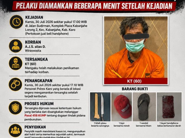 Diduga Tikam Pria hingga Tewas di Plaza Kabanjahe, Pelaku Diamankan Beberapa Menit Setelah Kejadian