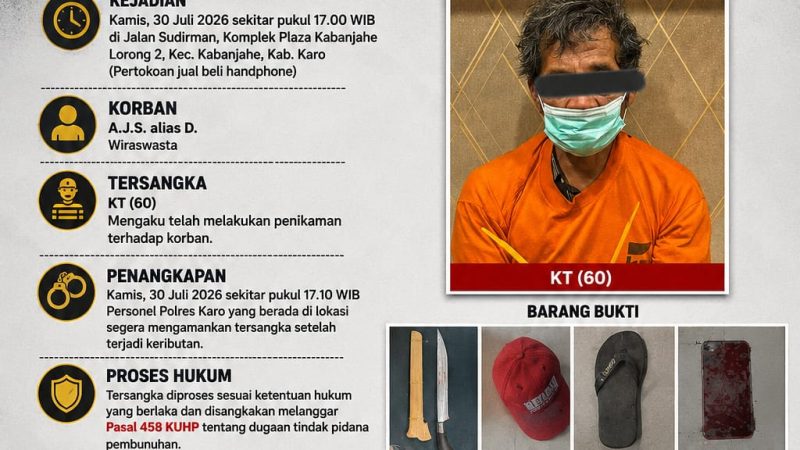 Diduga Tikam Pria hingga Tewas di Plaza Kabanjahe, Pelaku Diamankan Beberapa Menit Setelah Kejadian